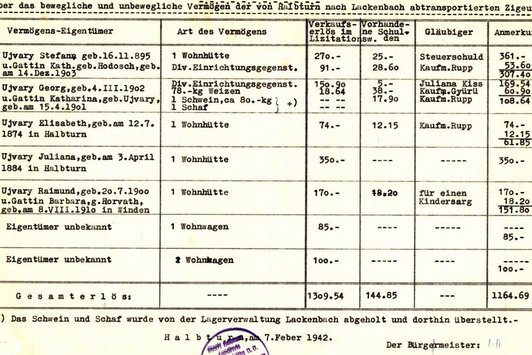 Der Alternativtext wird in Kürze eingefügt