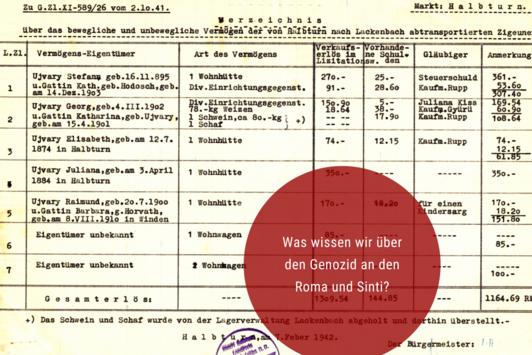 „Verzeichnis über das bewegliche und unbewegliche Vermögen der von Halbturn nach Lackenbach abtransportierten Zigeuner“, 7.2.1942, Gemeindearchiv Halbturn/ Österreich.